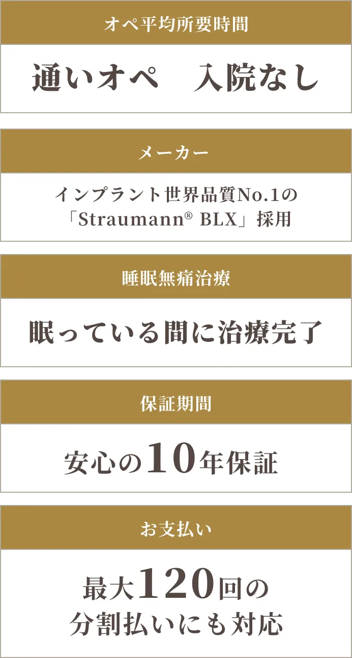 料金案内